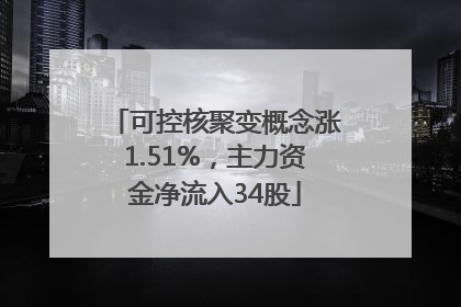 可控核聚变概念涨1.51%，主力资金净流入34股