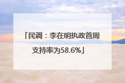 民调：李在明执政首周支持率为58.6%